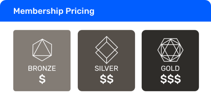 Membership Pricing